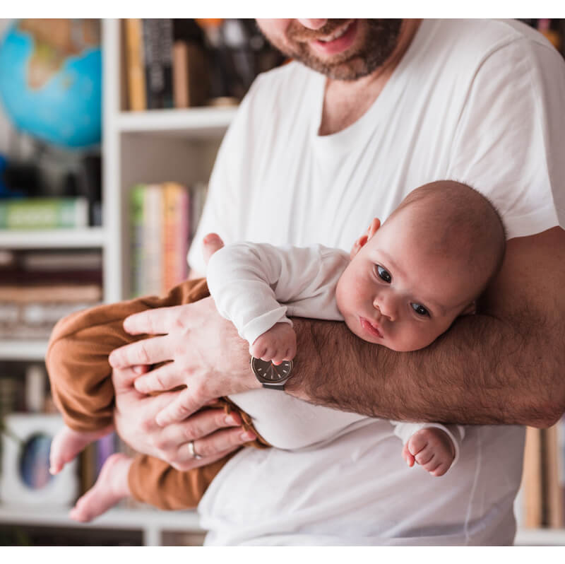 Betaald ouderschapsverlof Betaald ouderschapsverlof